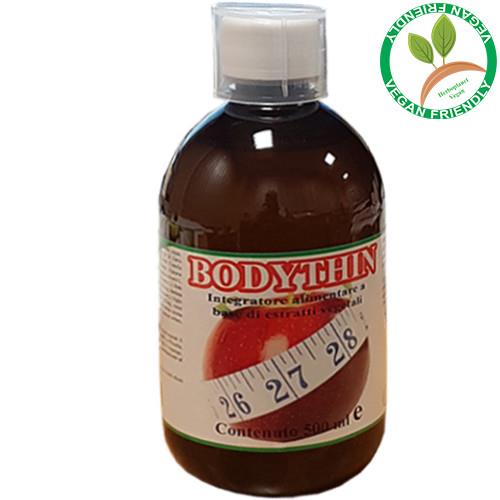 BODYTHIN - Body fluid drainage, urinary tract function and purifying functions